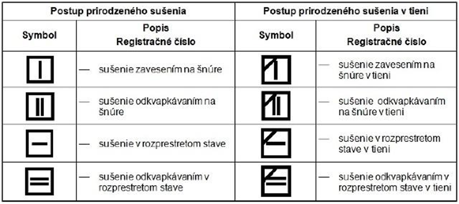 Sušenie1